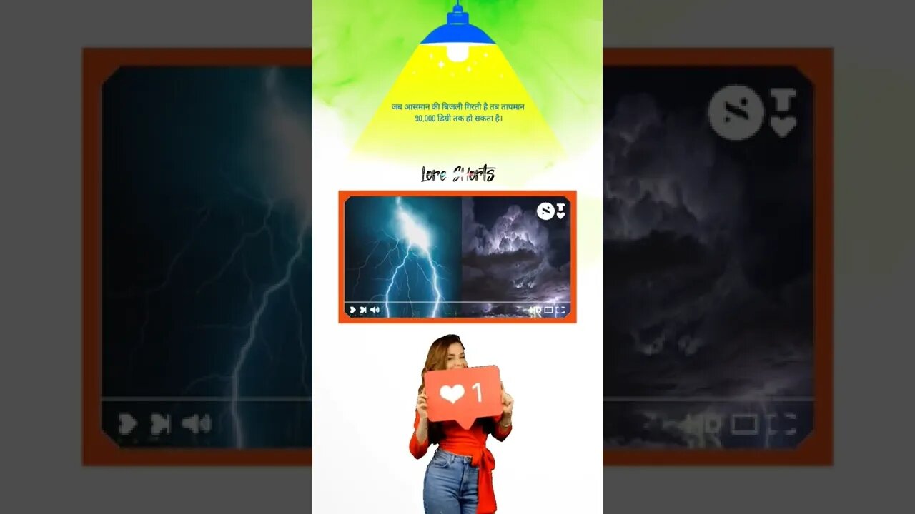 interesting facts about बिजली #knowledge #shorts #motivation #ytshorts