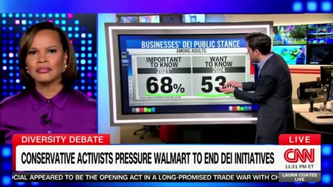 CNN Host Breaks Down America&apos;s Massive Shift Away From Top Democrat Policy