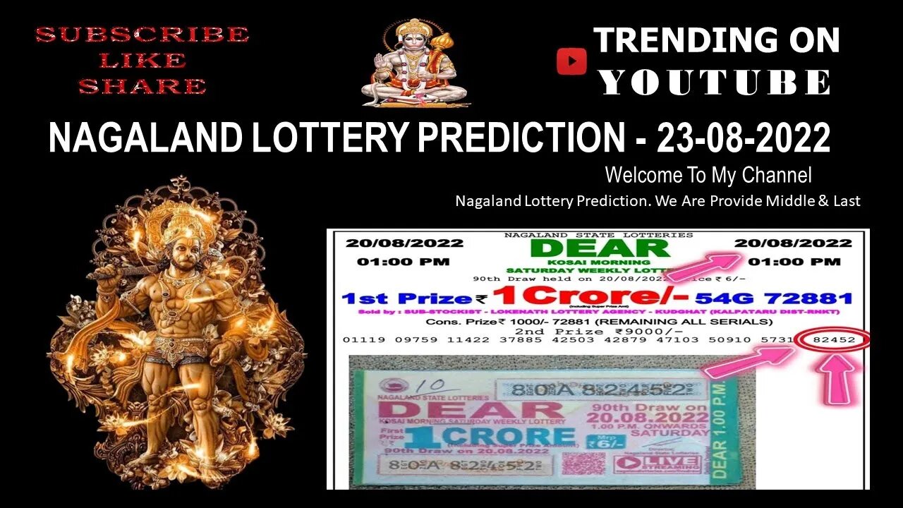 Nagaland Lottery Prediction 23-08-2022, Om Ram Rahave Namah। ॐ रां राहवे नमः। Need Money Watch