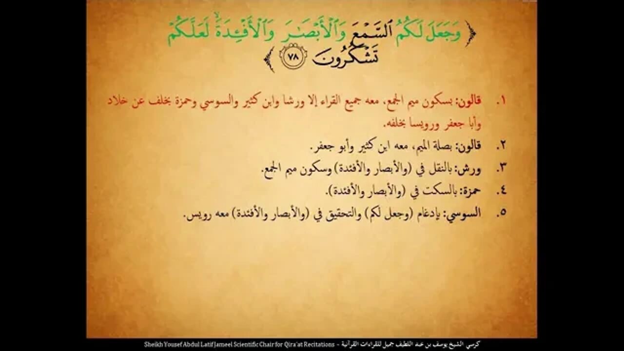 110 ‏‏الربع المائة وعشرة ضرب الله مثلا رجلين