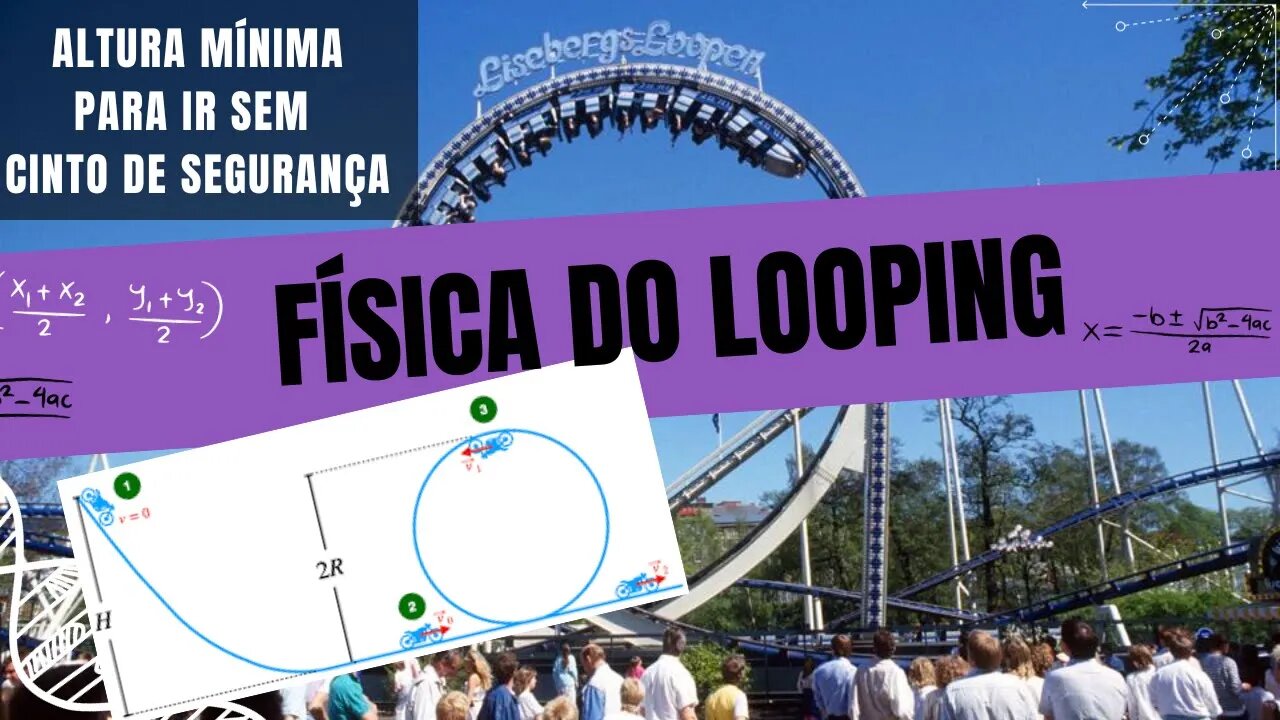 Física do looping - altura mínima | PHET