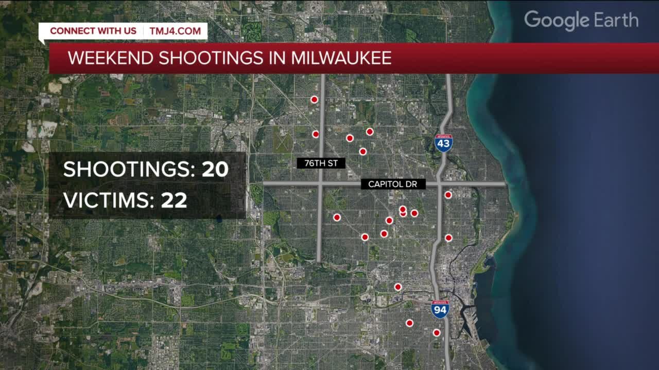 3 killed, 20+ shot in violent weekend in Milwaukee