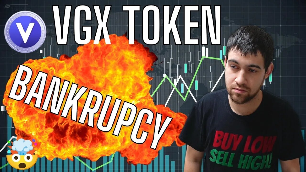 Vgx Token Recent News - Bankruptcy