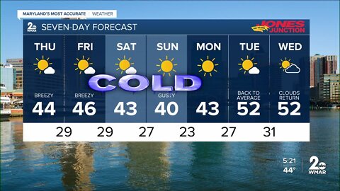 WMAR-2 News Cesar Cornejo Wednesday weather