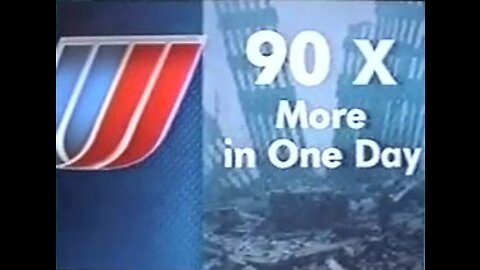 9/11 Truth: Insider Trading & Put Options on Day of Attacks