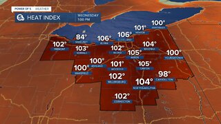 Heat Advisory issued for all of NE Ohio Wednesday