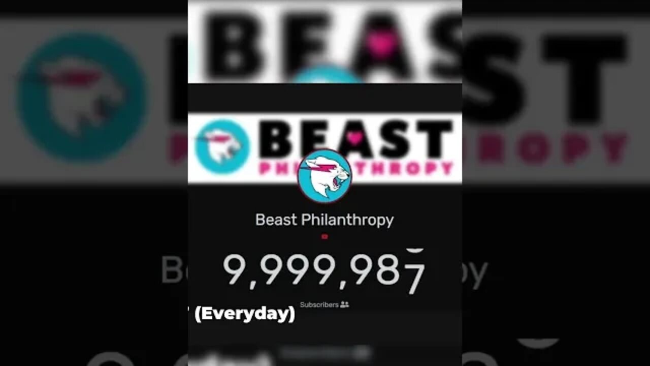 Beast Philanthropy Reached 10 Million