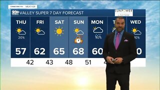 23ABC Weather for Thursday, November 3, 2022