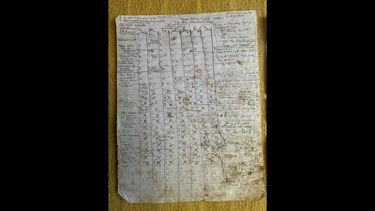 Biden/Harris Preemptively Targeting Political Opponents For Assassination