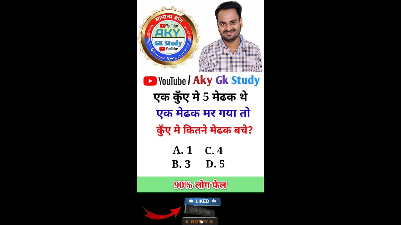 upsc questions |upsc quiz in Hindi #gkquiz #gkinhindi #gkfacts #gk #motivation #viral #shorts #short