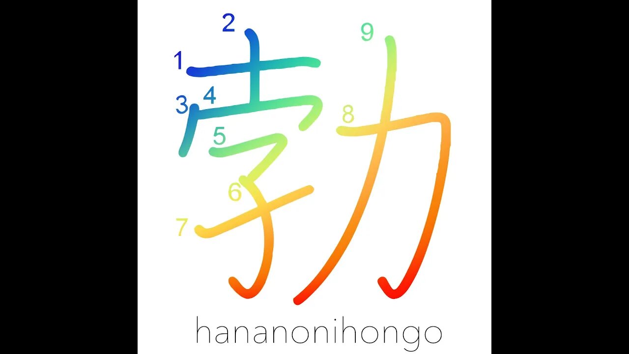 勃 - suddenness/rise - Learn how to write Japanese Kanji 勃 - hananonihongo.com