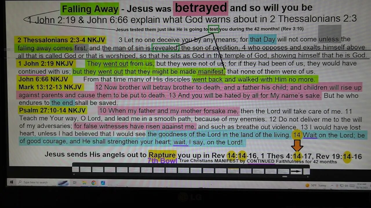 Falling Away - Jesus was betrayed and so will you be