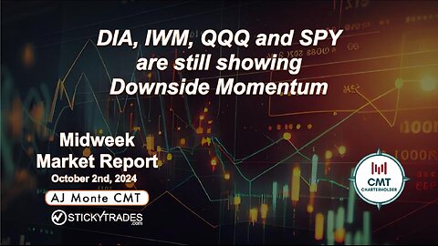 Midweek Market Report with AJ Monte CMT