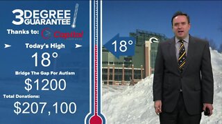 Three Degree Guarantee