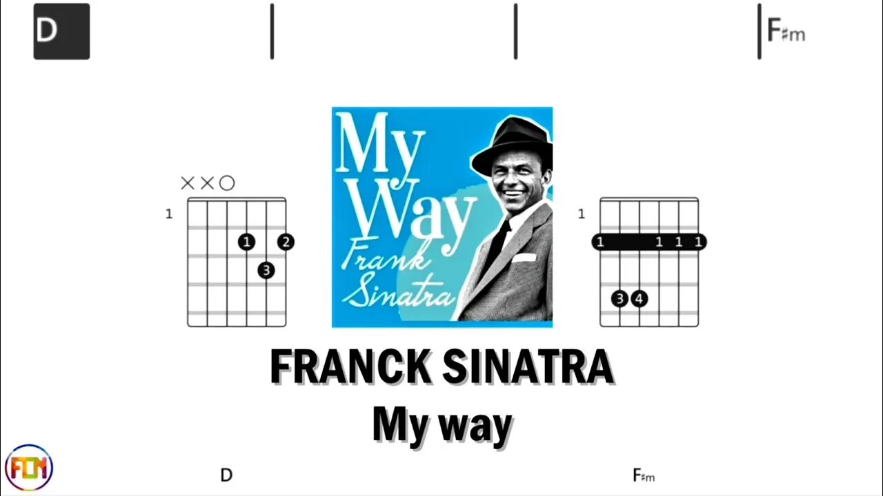 FRANCK SINATRA My way - Guitar Chords & Lyrics HD