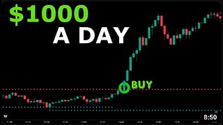 The ONLY Eurusd Trading Strategy You NEED to Make $1000 DAILY