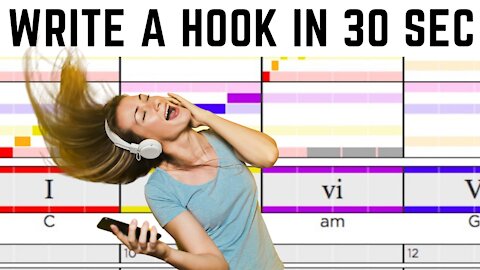 WRITE A HOOK IN 30 SECONDS Hooktheory, Hookpad ,How To Write Catchy Melodies