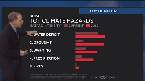 Western Drought Explainer 2_14_22