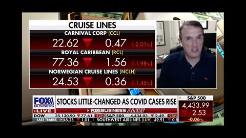 Jim Bianco joins Fox Business to discuss the COVID-19 Delta Variant and Cryptocurrencies - 8/9/21