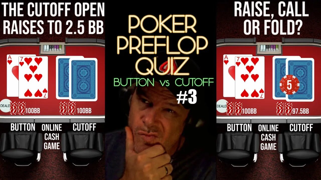 POKER PREFLOP QUIZ BU VS. CO #3 - RAISE, CALL OR FOLD?