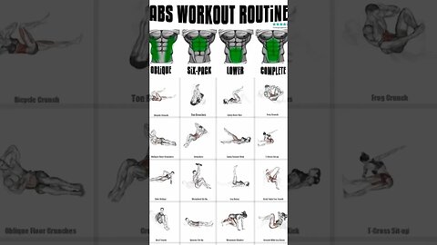 ABS TRAINING