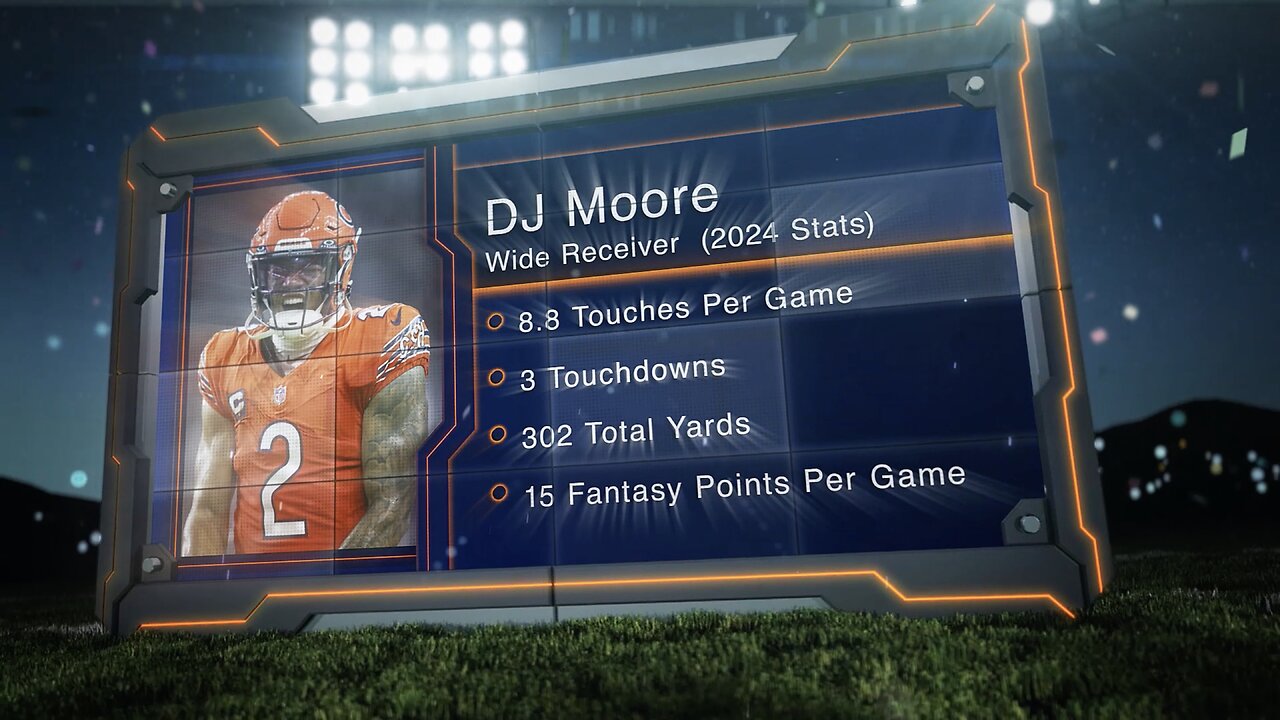 Player profile: DJ Moore