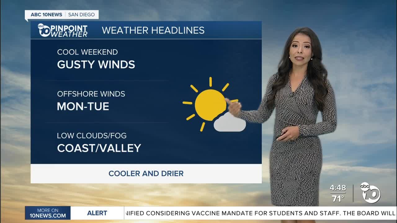 ABC 10News PinPoint Weather With Meteorologist Angelica Campos