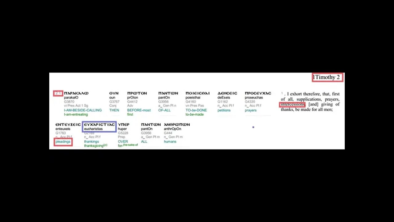 19La pascua eterna. La misa, el cielo en la tierra.