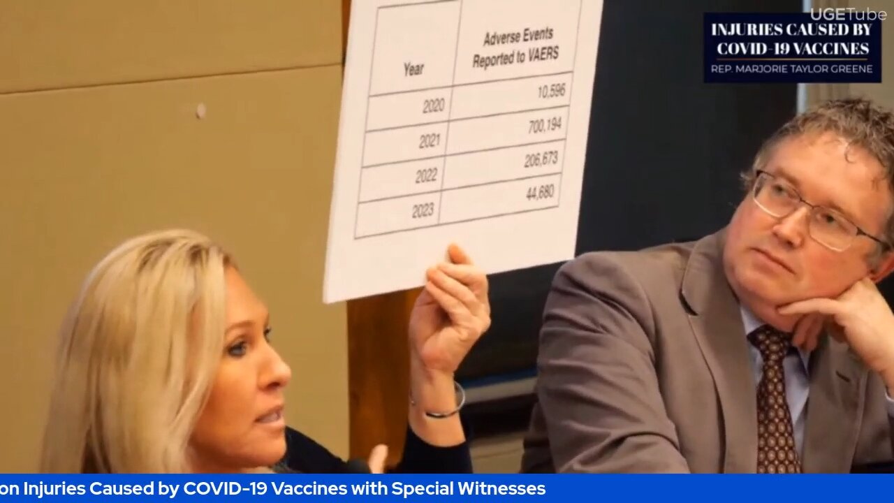 Congresswoman MTG Holds Hearing on Injuries Caused by COVID-19 Vaccines with Special Witnesses