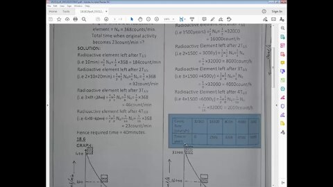 PHYSICS Class 10th CH#18Num#18 7+18 9