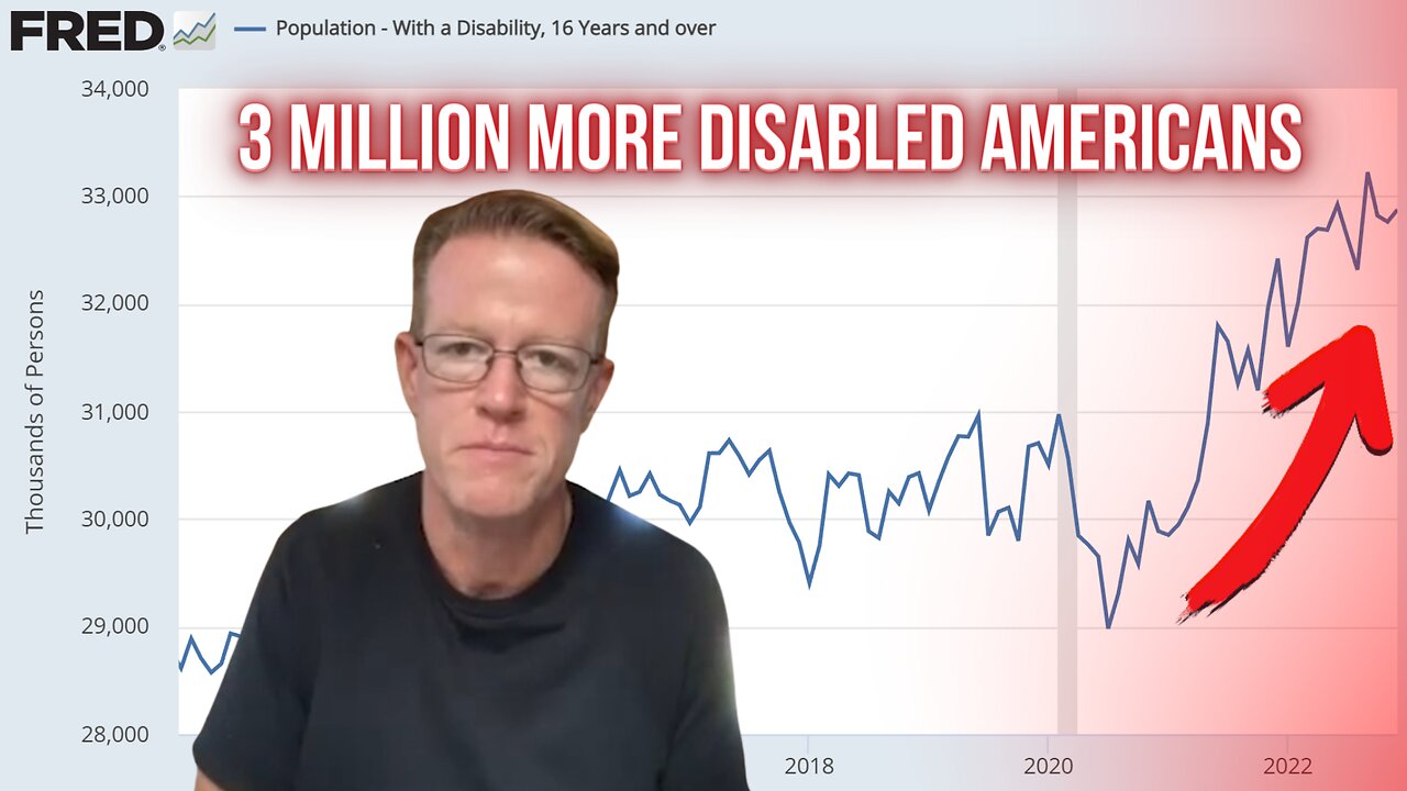 'Smoking Gun' Disability Data Reveals Alarming Health Crisis of the Employed