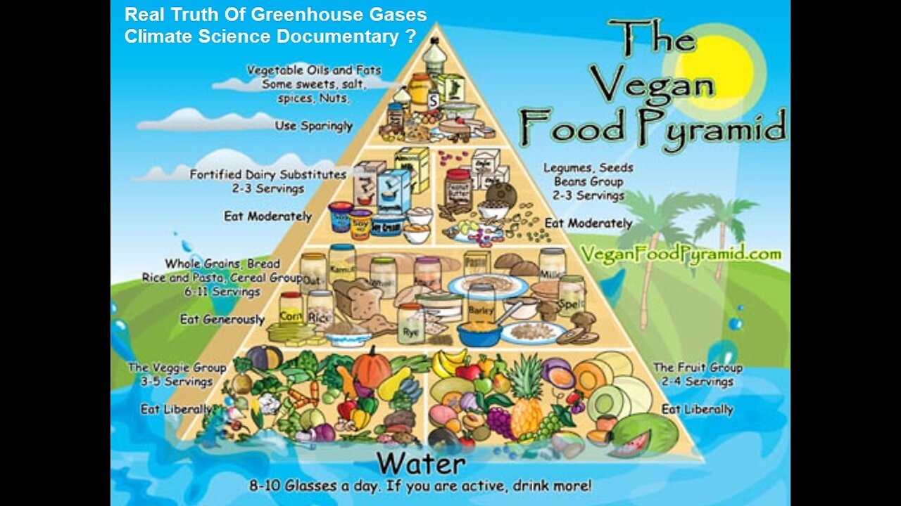O.K. Who Farted? LOL Real Truth Of Greenhouse Gases Climate Science Documentary