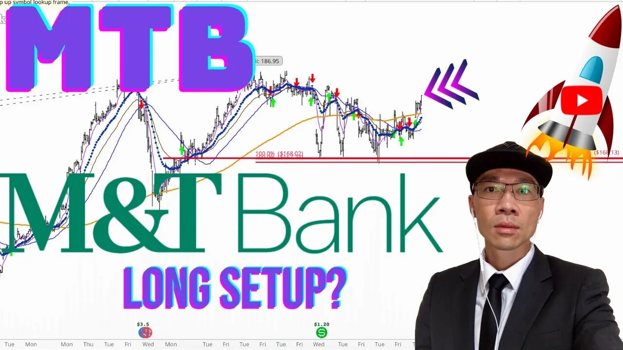 M&T Bank Corp. ($MTB) - Long Setup. Potential Support $166. Position Size Correctly 🚀🚀