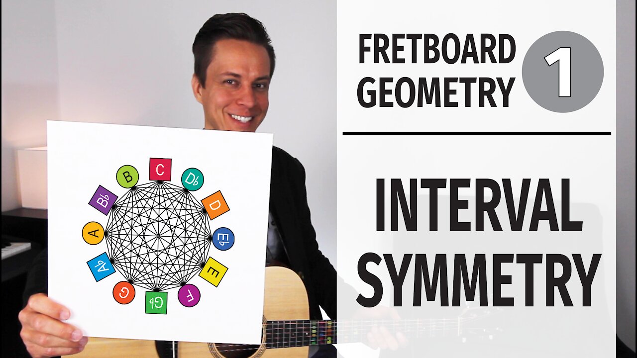 Fretboard Geometry // Interval Symmetry