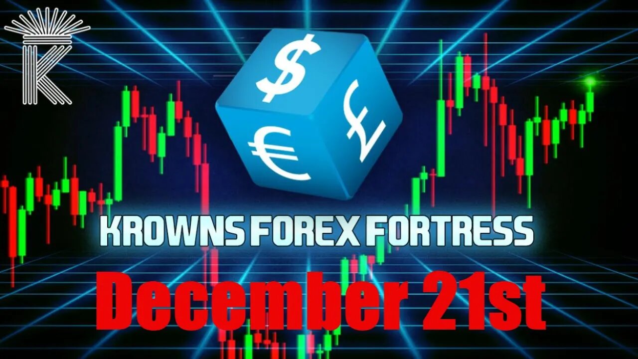 FX Market Analysis TODAY + Bitcoin In TOUBLE?! All USD Forex Pairs Price Analysis December 21