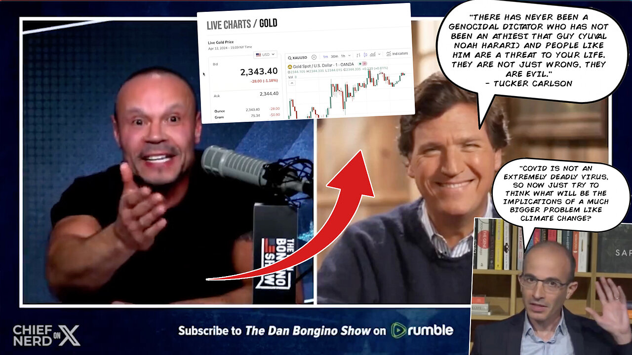 Yuval Noah Harari | Dan Bongino & Tucker Carlson Call Out Yuval Noah Harari, “That guy (yuval noah harari) & people like him are a threat to your life. they are not just wrong, they are evil.” - Tucker Carlson + Gold Price Hits Record High!!!