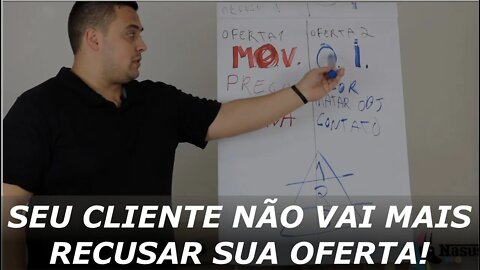 COMO RECEBER UM SIM DE SEU CLIENTE VENDENDO PRODUTOS PERSONALIZADOS