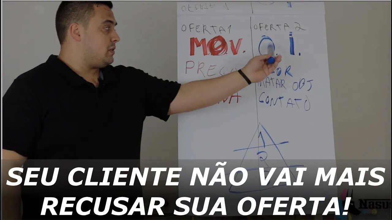 COMO RECEBER UM SIM DE SEU CLIENTE VENDENDO PRODUTOS PERSONALIZADOS