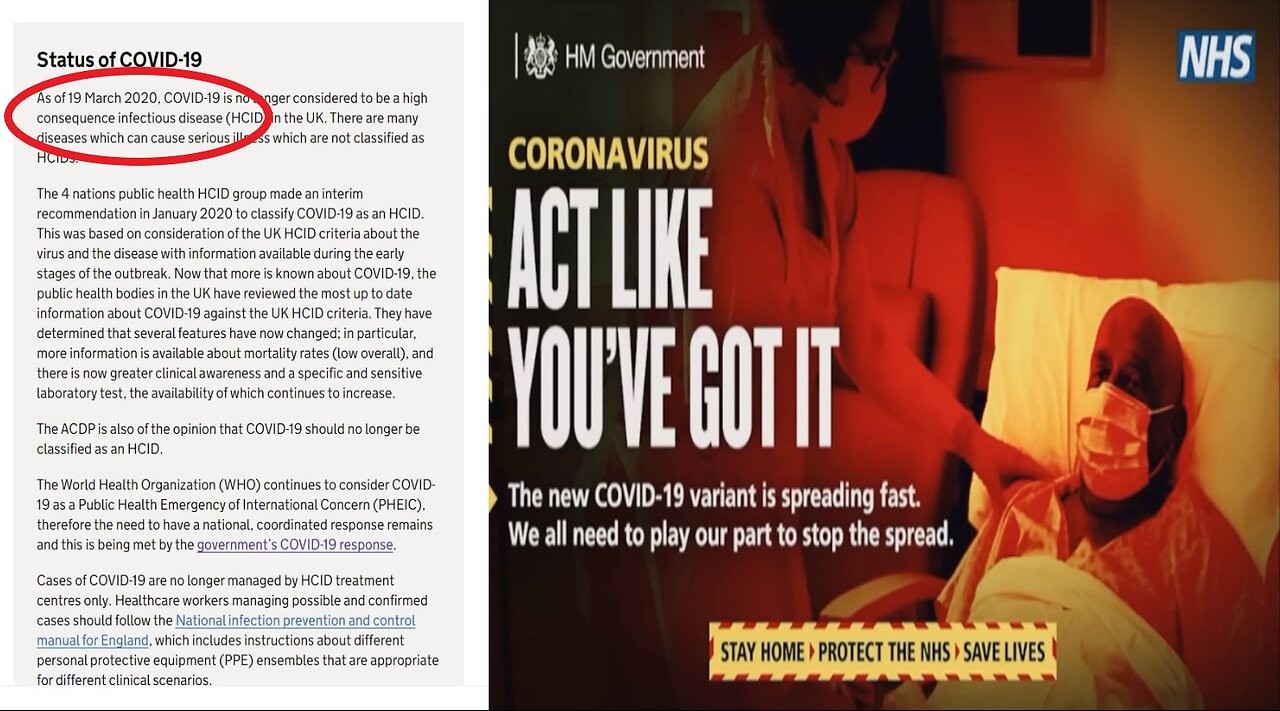 Covid Conspiracy of Fear