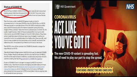 Covid Conspiracy of Fear