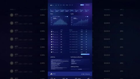 Ardana Sneak Peek Of Defi Hub