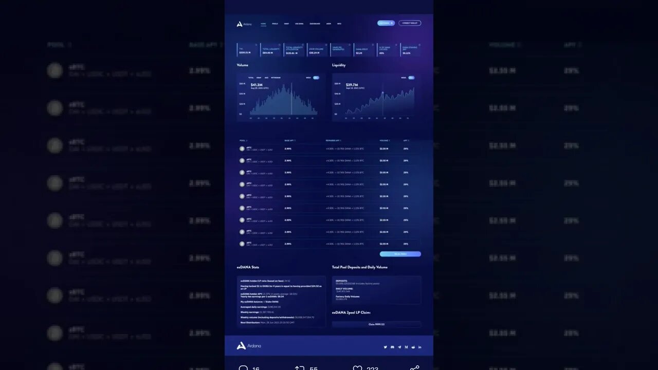 Ardana Sneak Peek Of Defi Hub