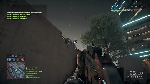 How to Deal With An Annoying Buzzard Battlefield 4