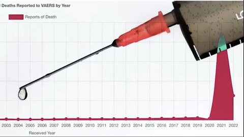 THE NEEDLE TELLS THE STORY OF THE DAMAGE DONE BY THE COVID KILLSHOTS!
