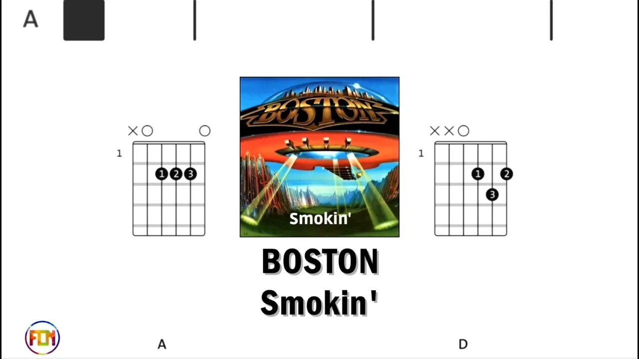 BOSTON Smokin' - Guitar Chords & Lyrics HD