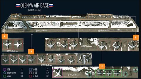 Russia Stations 18 Nuke Bombers Near NATO Nations' Borders, Belarus Puts Troops On High Alert