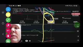 Live : Como está Mercado de criptomoedas hoje