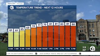 Metro Detroit Forecast: Starting to heat up; isolated storm possible this afternoon