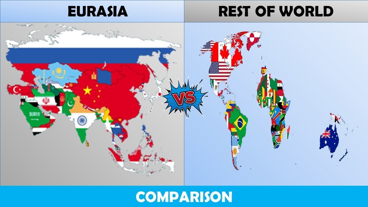 Eurasia vs Rest of World | Rest of World vs Eurasia | Easy Comparison