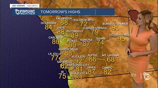 ABC 10News Pinpoint Weather with Meteorologist Leah Pezzetti